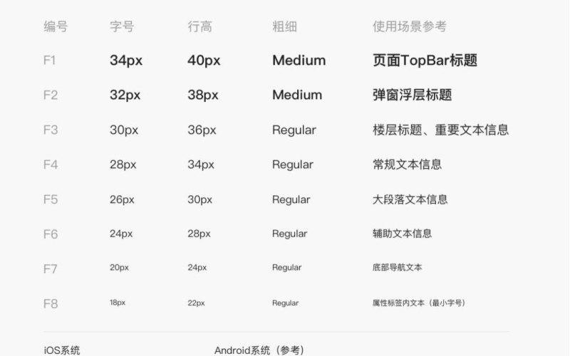 洗车美容图形图像单机版软件