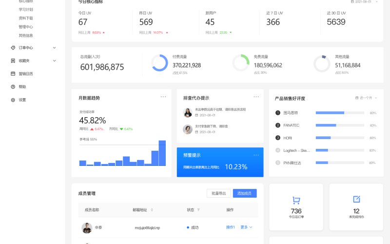 成人教育办公效率软件套装包
