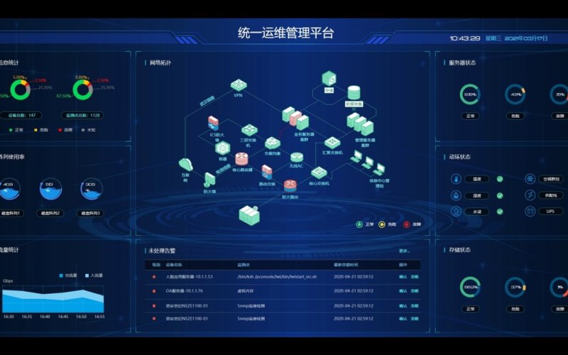 体检中心开发软件套装包