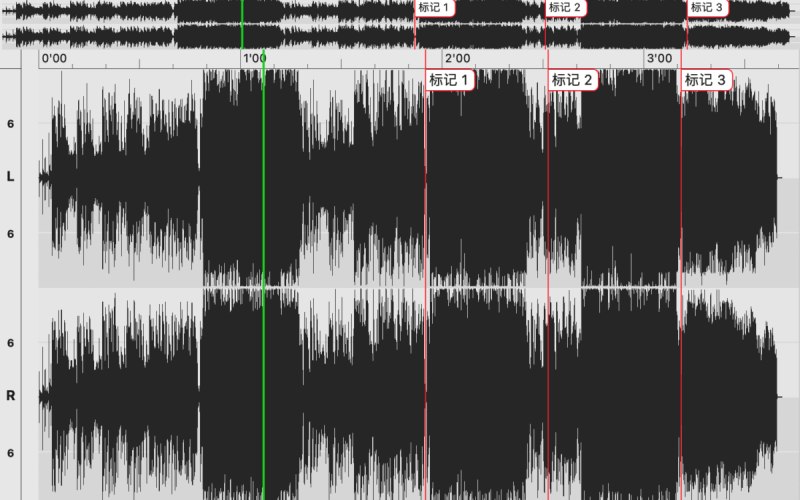 知识产权音视频软件套装包